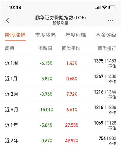 选股票如何选
