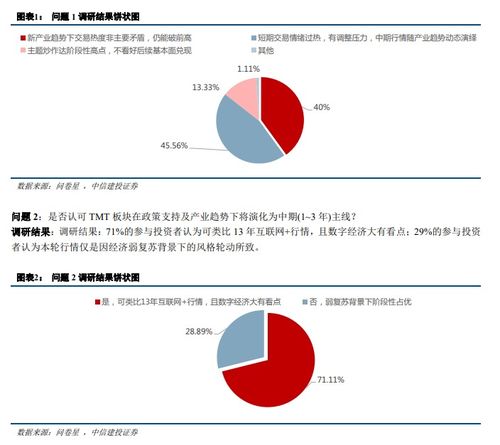 如何买到券商股票 如何买到券商股票