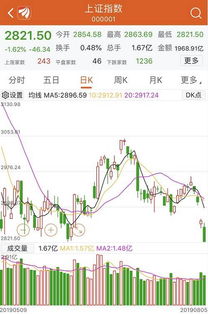 如何买日经股票