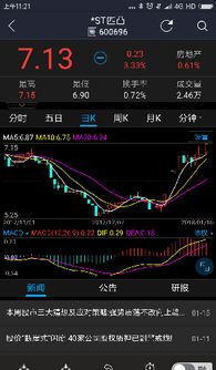 股票如何抢购