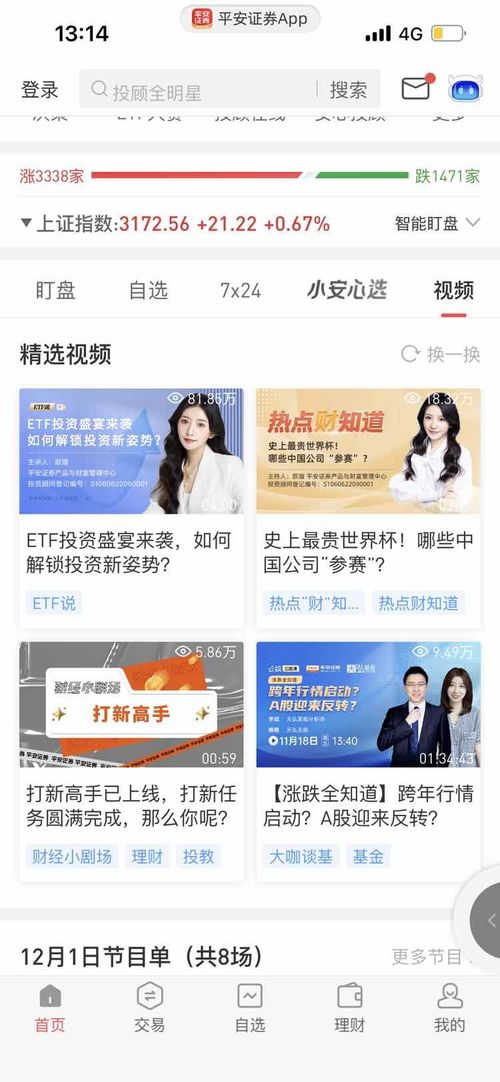 平安证券的怎么卖