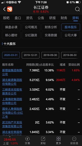 怎么导入长江证券