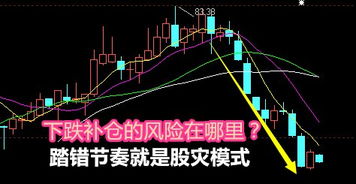 如何应对股票的补仓风险