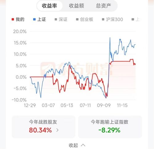 证券怎么赚钱炒股