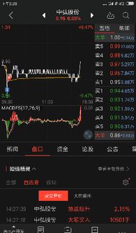 如何改变股票交易日限制
