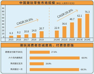 证券日报怎么看视频的