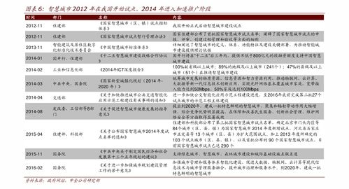 如何购买东盟股票