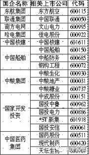 养老金如何选购股票