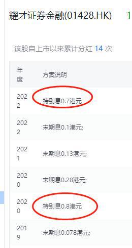 怎么开通港户证券