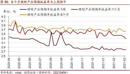 股票的总成交额如何计算