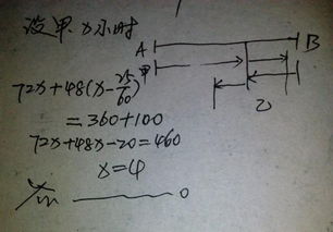 股票如何画线段图步骤 股票如何画线段图步骤