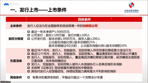 证券培训课程大纲怎么写