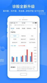 炒股票如何管理多账户 炒股票如何管理多账户