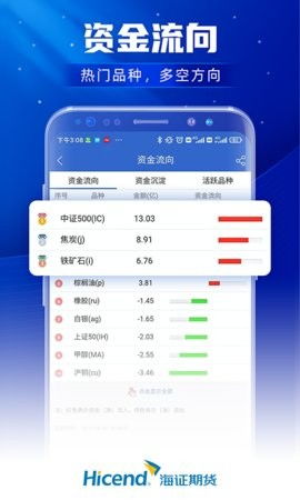 期货证券怎么开户 期货证券怎么开户