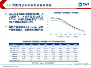 如何提高股票打新几率