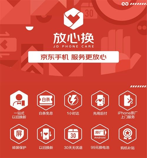 京东证券怎么抢购