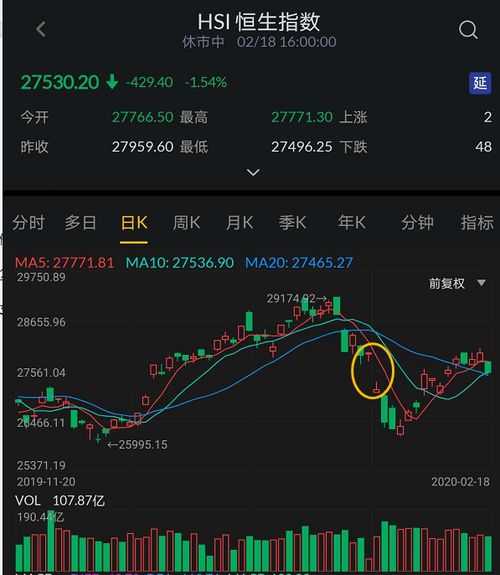 期货证券股票怎么区分 期货证券股票怎么区分