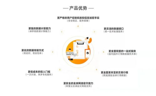 平安证券怎么转中信证券