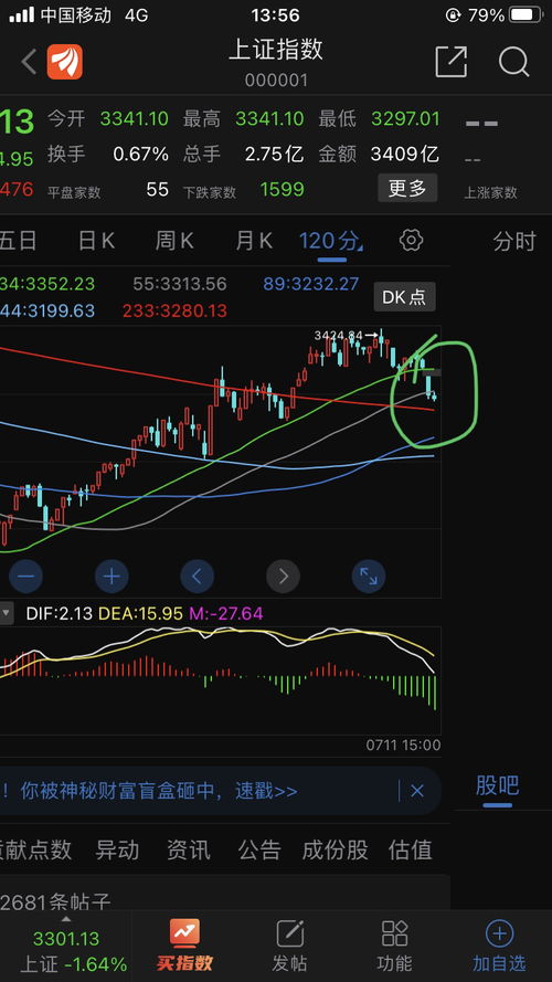 如何看待股票吧