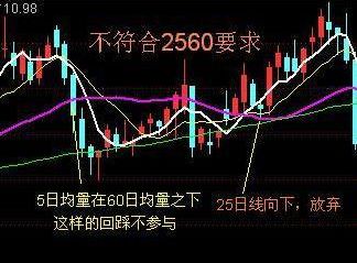 如何决定股票盈利