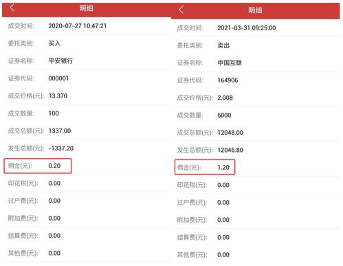 证券开户佣金怎么用不了