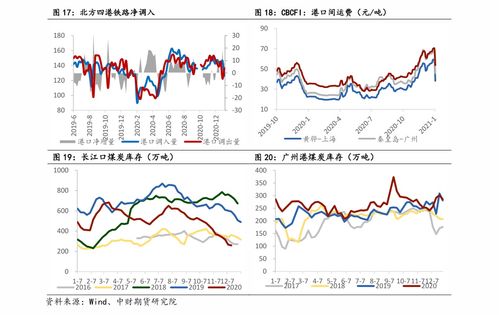 如何找到股票中签号数