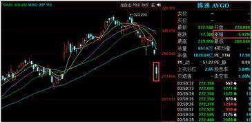 任正非如何投资芯片股票 任正非如何投资芯片股票