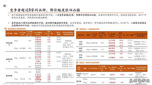 政府证券怎么购买
