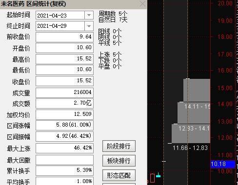 证券亏盈怎么查 证券亏盈怎么查