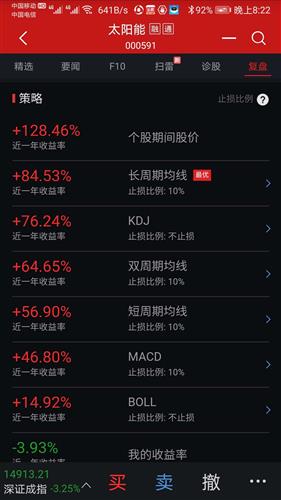 长复证券是怎么转账的