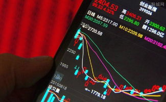光大证券怎么开通创业板