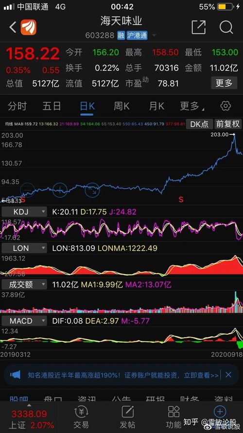 如何确定股票便宜