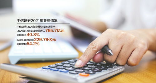 证券产品怎么投资