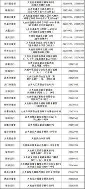 如何办理股票确权
