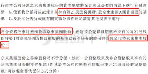 分红的京东股票如何卖出