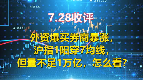 证券大涨怎么买