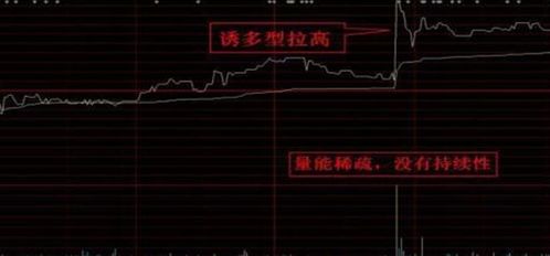 如何拉高一只股票的价格