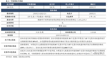 怎么申请杠杆证券