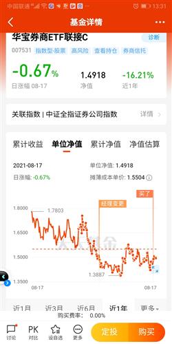 证券怎么没怎么动
