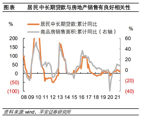 如何找流动性好的股票 如何找流动性好的股票