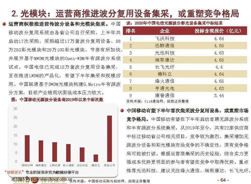 招商证券十年报告怎么看