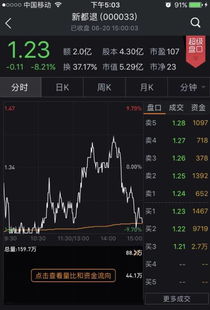 如何去除股东股票