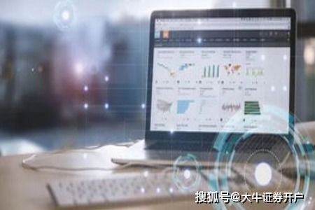 大牛证券怎么解盘