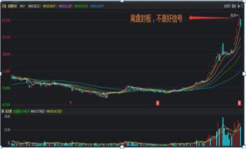 如何重复上涨股票