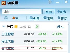 股票如何设置价格预警
