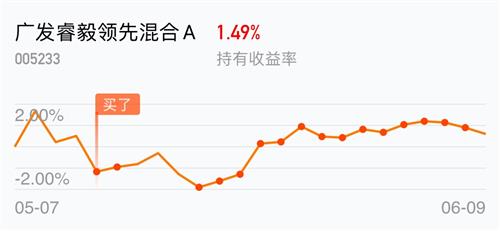 基金经理如何换股票板块
