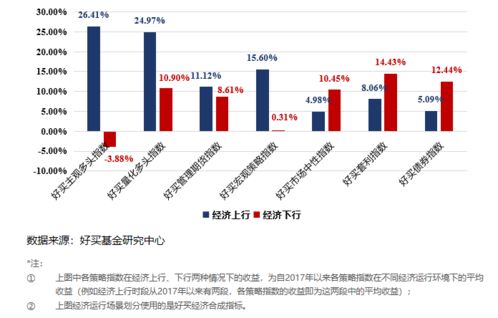 如何存货投资股票 如何存货投资股票