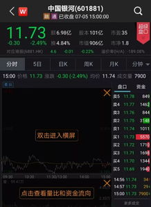 银河证券怎么看新股