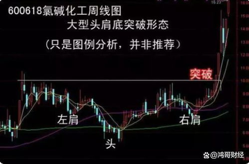 股票如何才能参加分配 股票如何才能参加分配