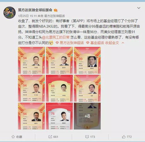 股票收费群要如何管理